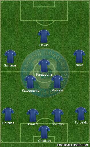Greece Formation 2012