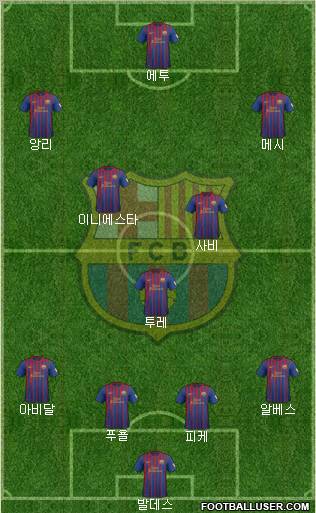F.C. Barcelona Formation 2012