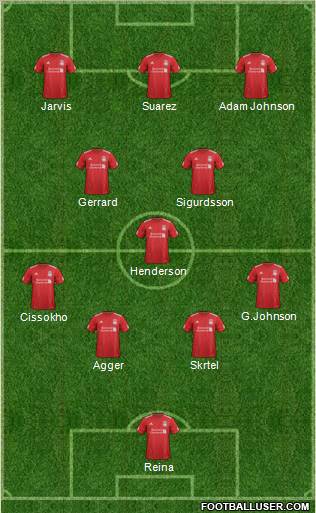 Liverpool Formation 2012