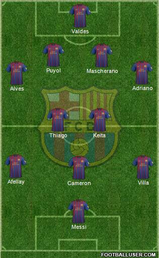 F.C. Barcelona Formation 2012
