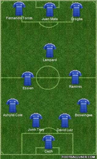 Chelsea Formation 2012