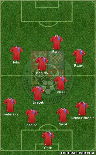 Czech Republic Formation 2012