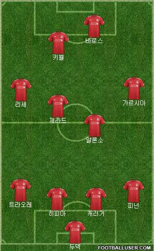 Liverpool Formation 2012