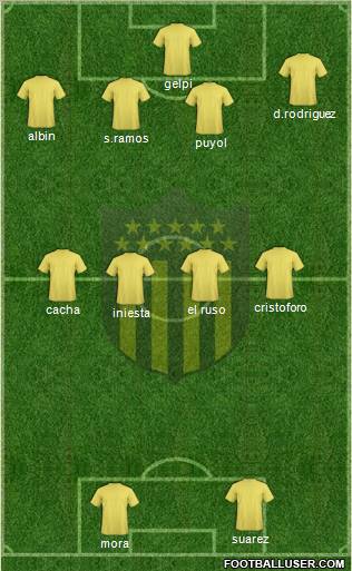 Club Atlético Peñarol Formation 2012