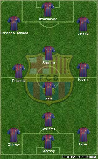 F.C. Barcelona Formation 2012