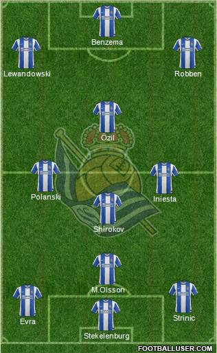 Real Sociedad S.A.D. Formation 2012