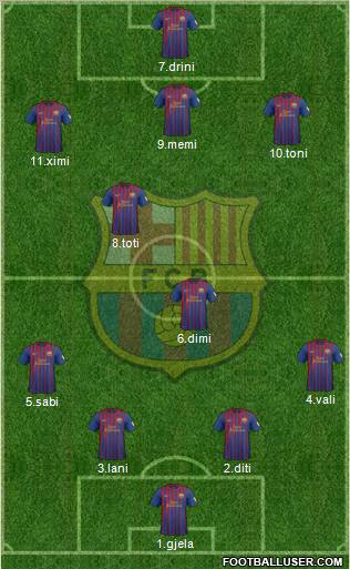 F.C. Barcelona Formation 2012