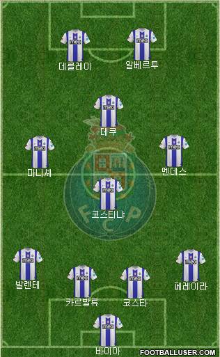 Futebol Clube do Porto - SAD Formation 2012