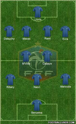 France Formation 2012