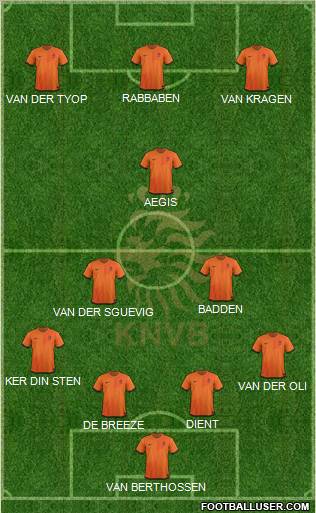 Holland Formation 2012