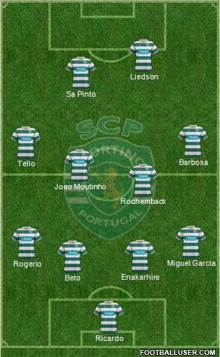 Sporting Clube de Portugal - SAD Formation 2012