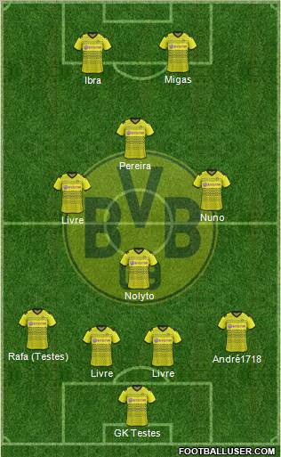 Borussia Dortmund Formation 2012