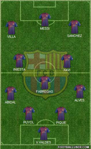 F.C. Barcelona Formation 2012