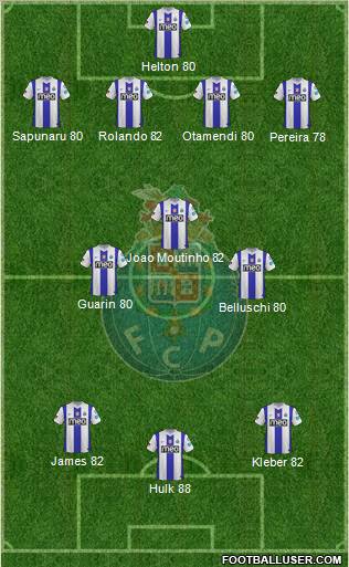 Futebol Clube do Porto - SAD Formation 2012
