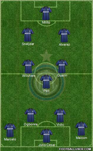 F.C. Internazionale Formation 2012