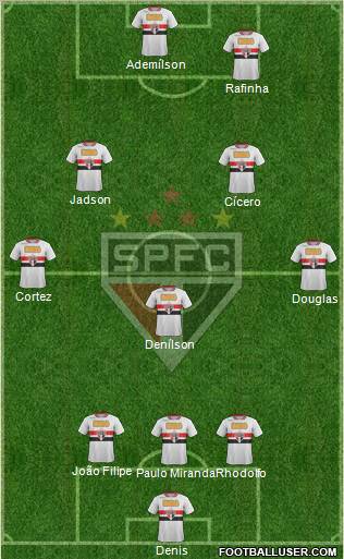 São Paulo FC Formation 2012