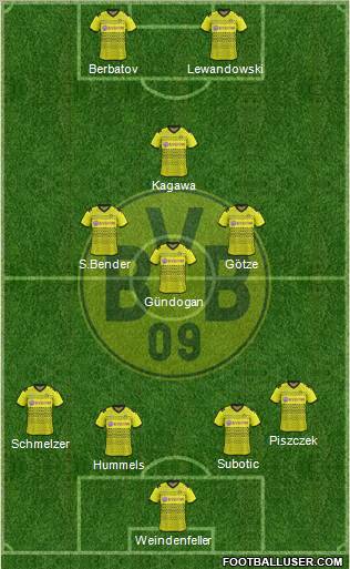 Borussia Dortmund Formation 2012