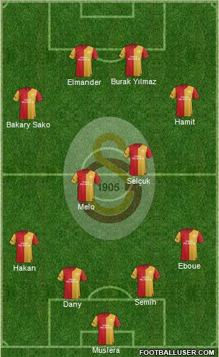 Galatasaray SK Formation 2012