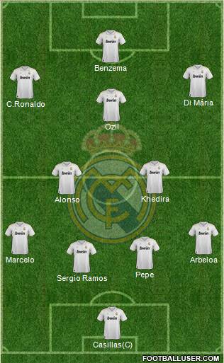 Real Madrid C.F. Formation 2012