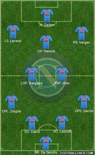 Napoli Formation 2012