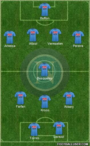 Napoli Formation 2012
