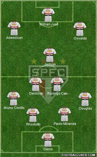 São Paulo FC Formation 2012
