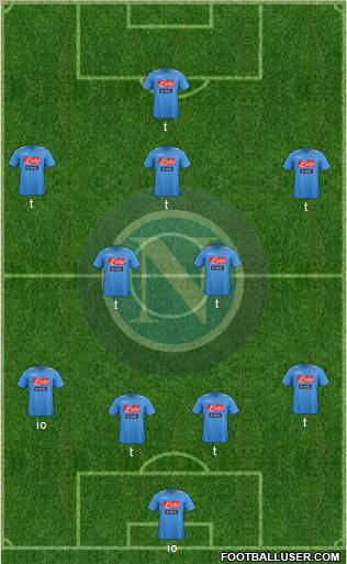 Napoli Formation 2012