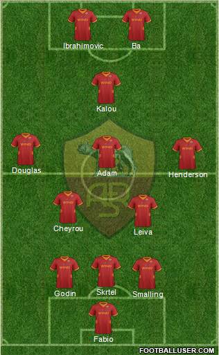 AS Roma Formation 2012