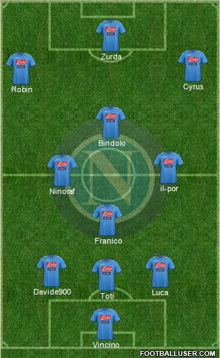 Napoli Formation 2012
