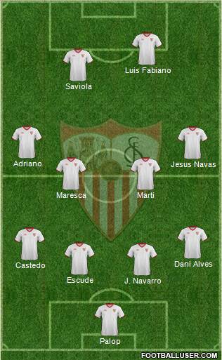 Sevilla F.C., S.A.D. Formation 2012