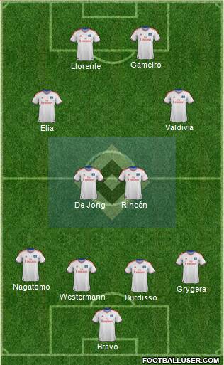 Hamburger SV Formation 2012
