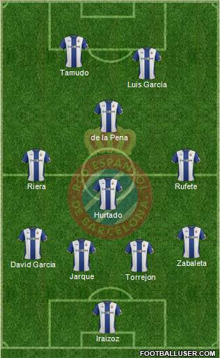 R.C.D. Espanyol de Barcelona S.A.D. Formation 2012