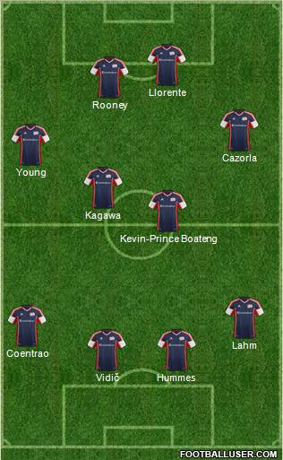 New England Revolution Formation 2012