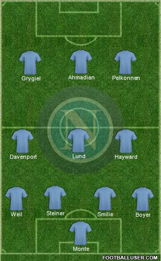 Napoli Formation 2012