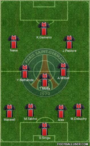 Paris Saint-Germain Formation 2012