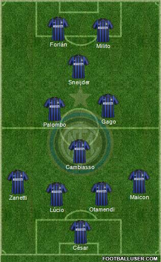 F.C. Internazionale Formation 2012