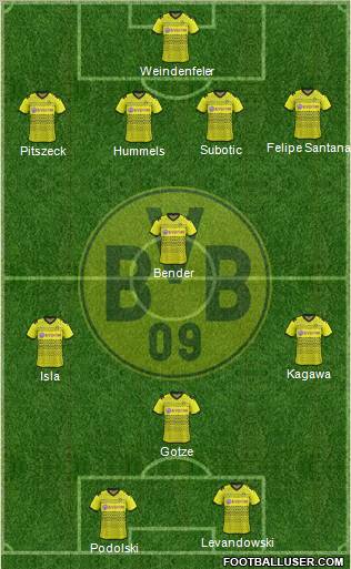 Borussia Dortmund Formation 2012