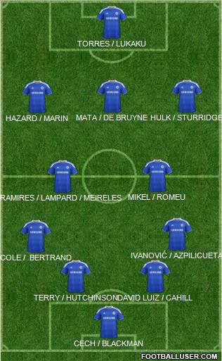 Chelsea Formation 2012