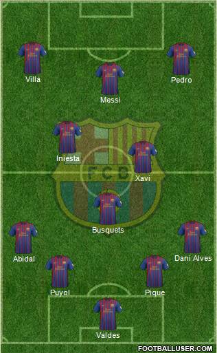 F.C. Barcelona Formation 2012