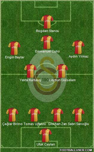 Galatasaray SK Formation 2012
