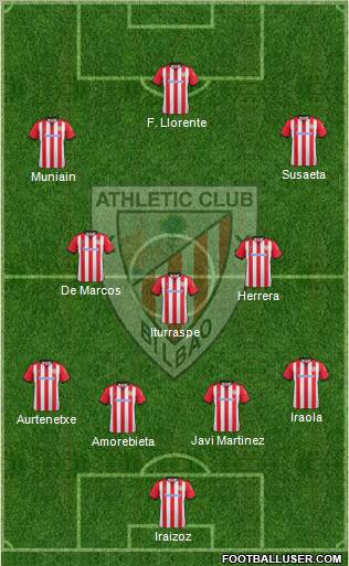 Athletic Club Formation 2012