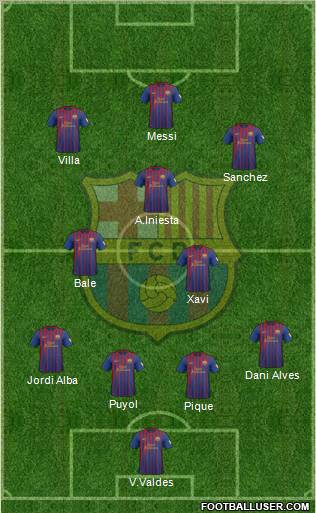 F.C. Barcelona Formation 2012