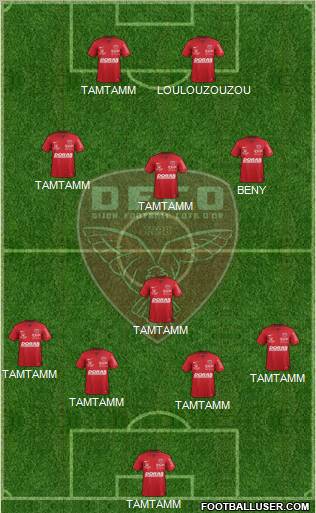 DFCO Formation 2012