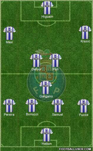 Futebol Clube do Porto - SAD Formation 2012