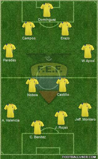 Ecuador football formation