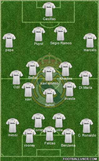 Real Madrid C.F. Formation 2012