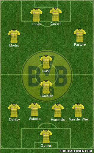 Borussia Dortmund Formation 2012