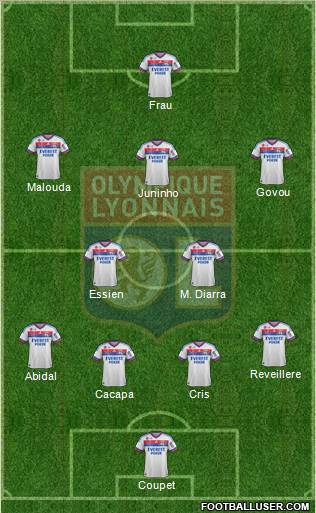 Olympique Lyonnais Formation 2012