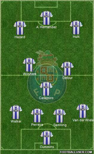 Futebol Clube do Porto - SAD Formation 2012