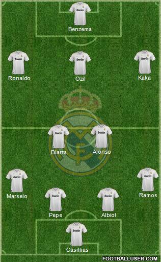 Real Madrid C.F. Formation 2012